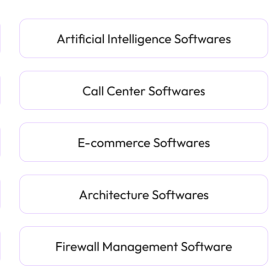 SoftwareFloor: Top Software Solutions For Business