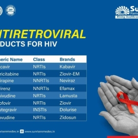 Antiretroviral ARV Products for HIV Treatment | Sunrise Remedies