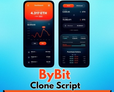 Leap Ahead in Trading: Explore the Advantages of Our ByBit Clone