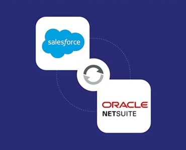 Salesforce NetSuite Integration