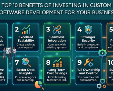 professional it solutions & digital marketing agency – indomitech group (kolkata, pune, uae)