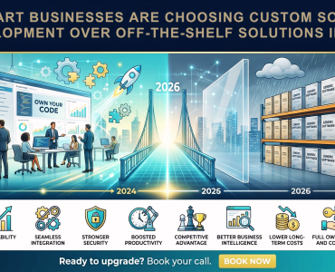 professional it solutions & digital marketing agency – indomitech group (kolkata, pune, uae)