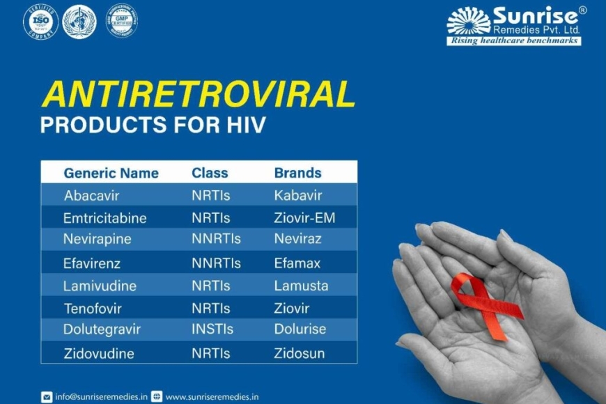 Antiretroviral-ARV-Products-manufacturer-1024x724