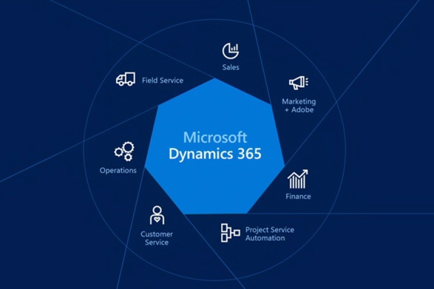 MS-Dynamics-365